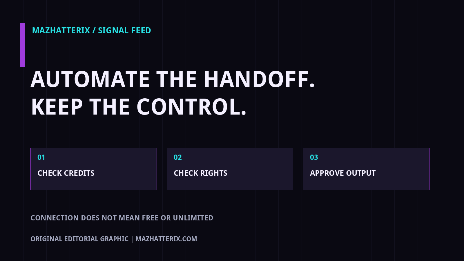 ElevenLabs MCP: AUTOMATE THE HANDOFF. KEEP THE CONTROL.