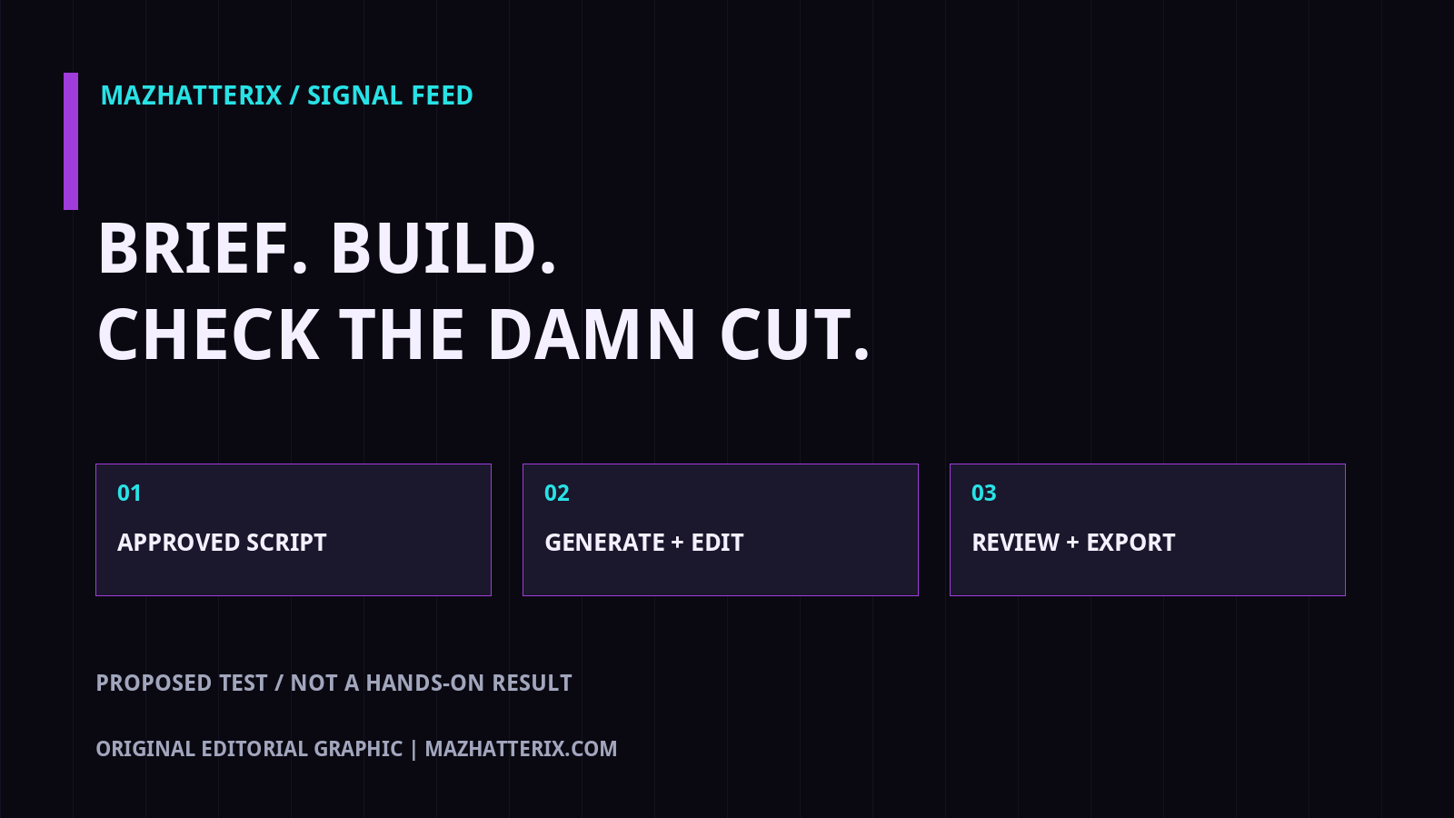 ElevenLabs MCP: BRIEF. BUILD. CHECK THE DAMN CUT.