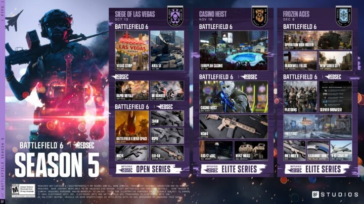 Electronic Arts official Battlefield 6 Season 5 roadmap artwork outlining upcoming maps, modes, weapons and events.