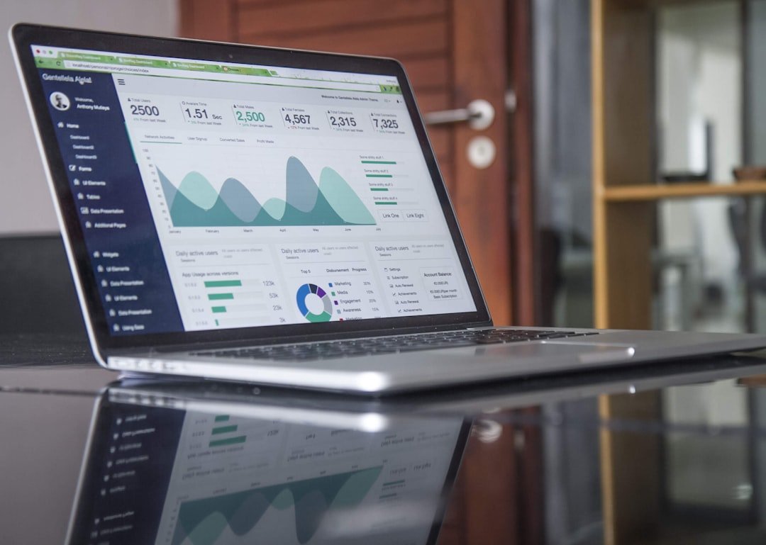 impact.com MCP affiliate marketing analytics and AI agents